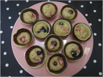 muffins on a plate